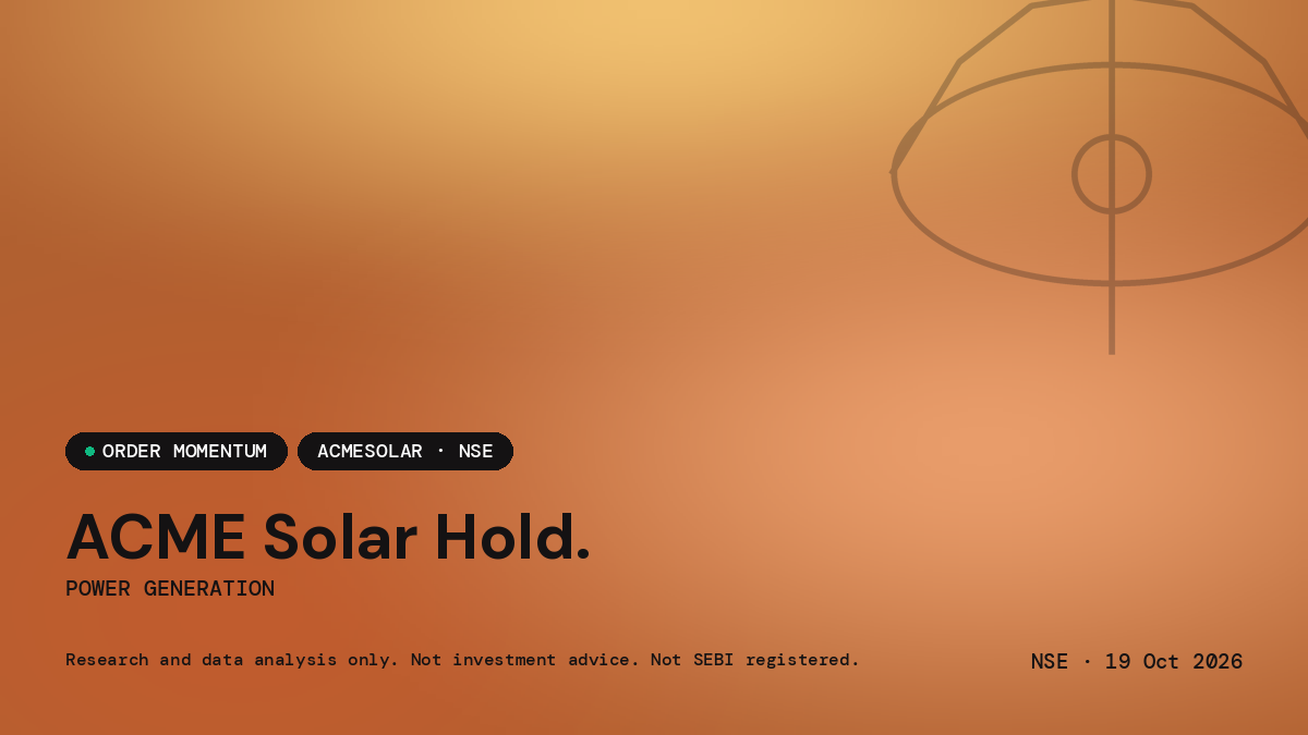 Acme Solar Holdings Limited — market news