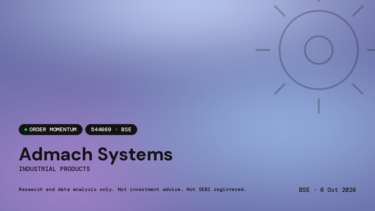 Admach Systems — market news