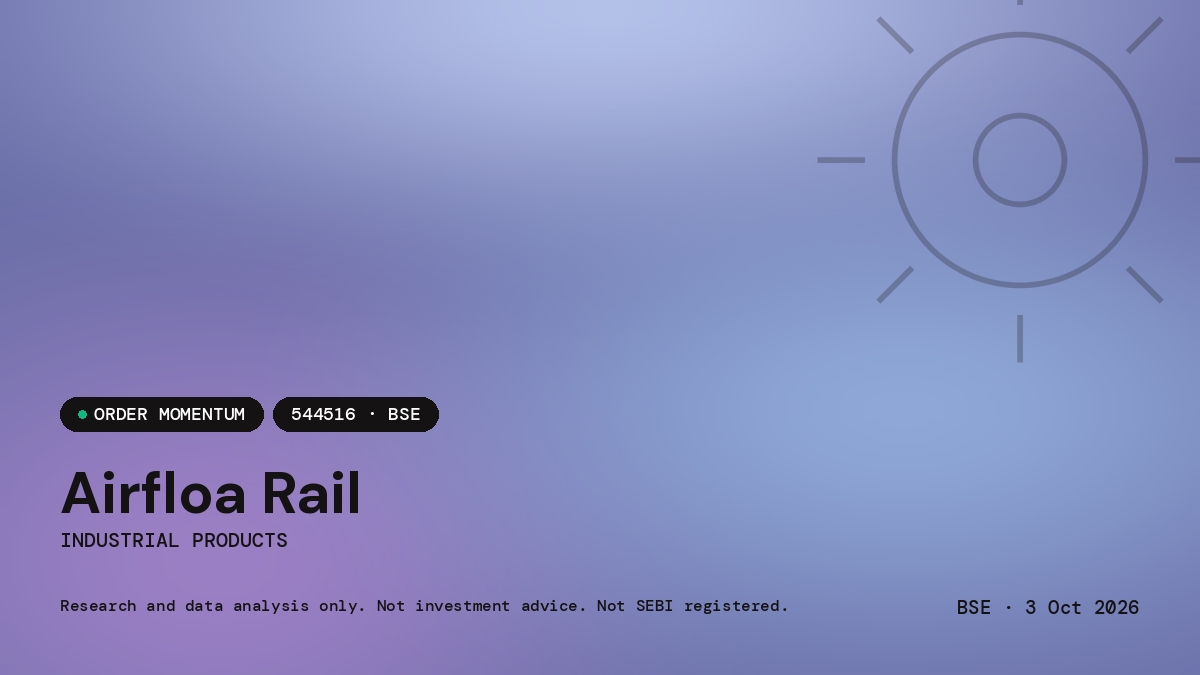Airfloa Rail — market news