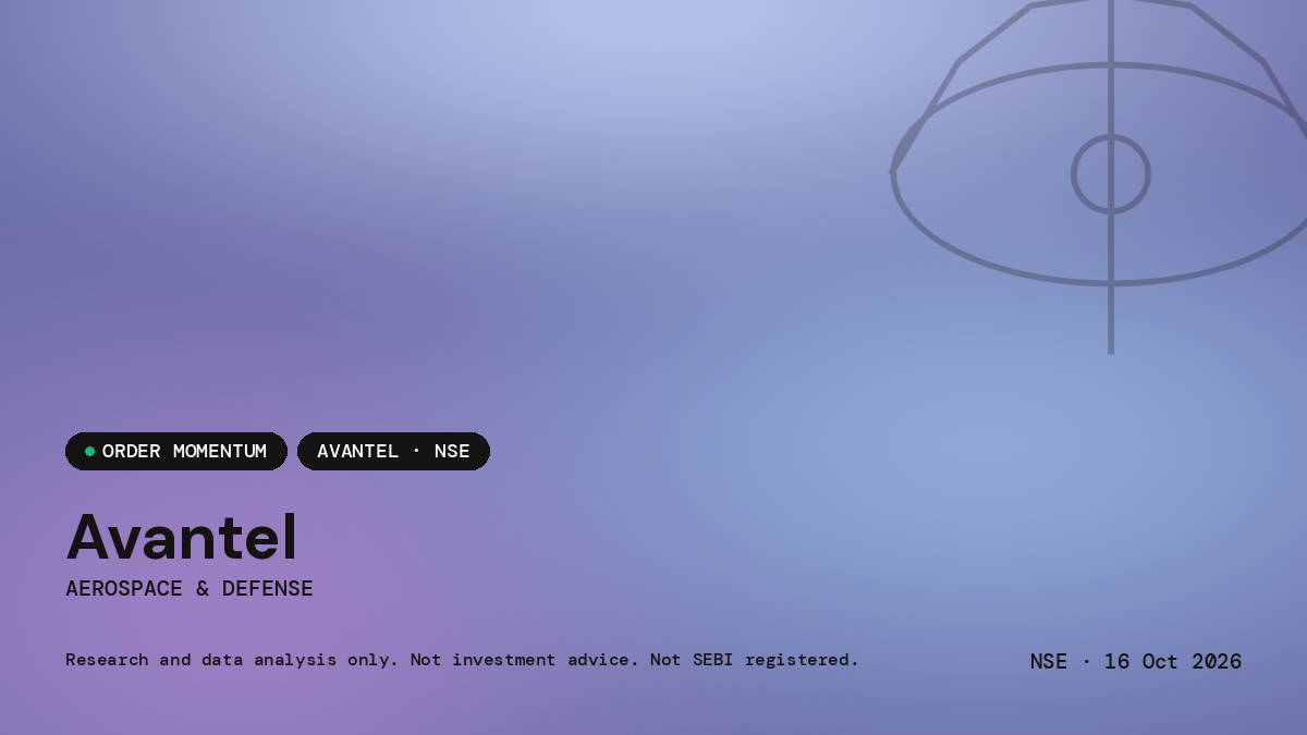 Avantel Limited — market news