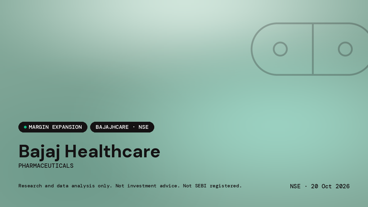 Bajaj Healthcare Limited — market news