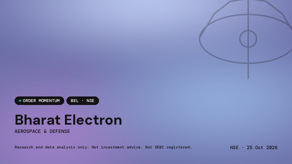 Bharat Electronics Limited — market news