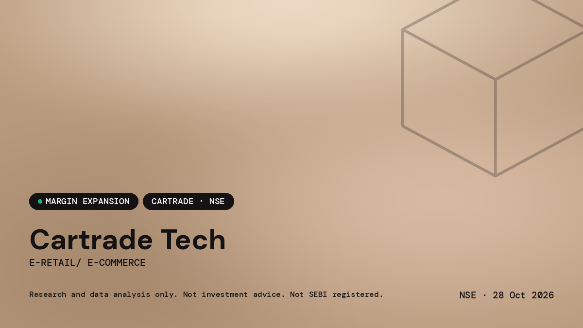 Cartrade Tech Limited — market news