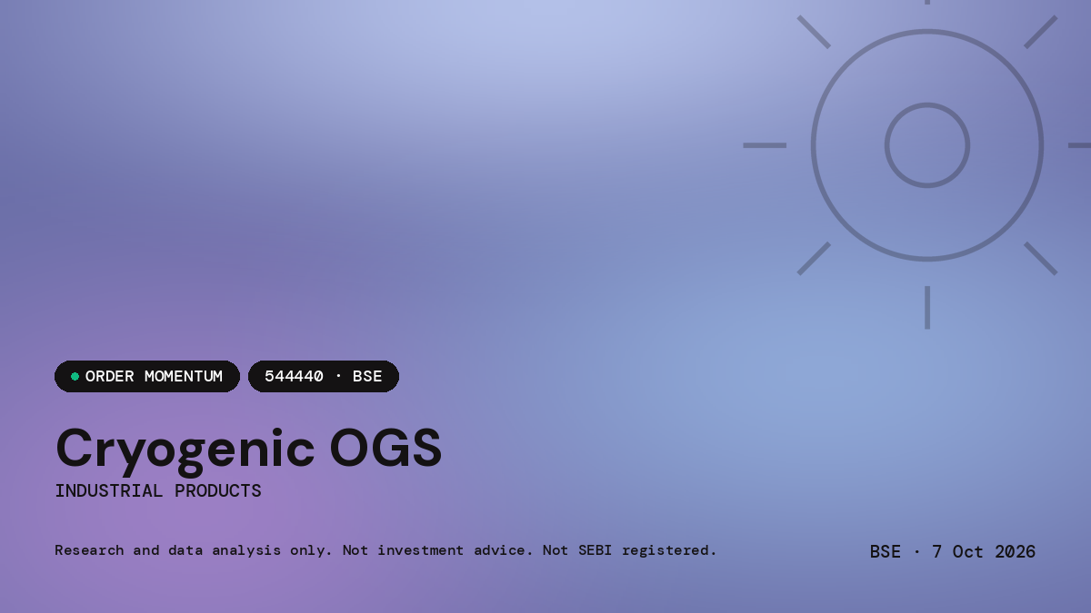 Cryogenic OGS — market news