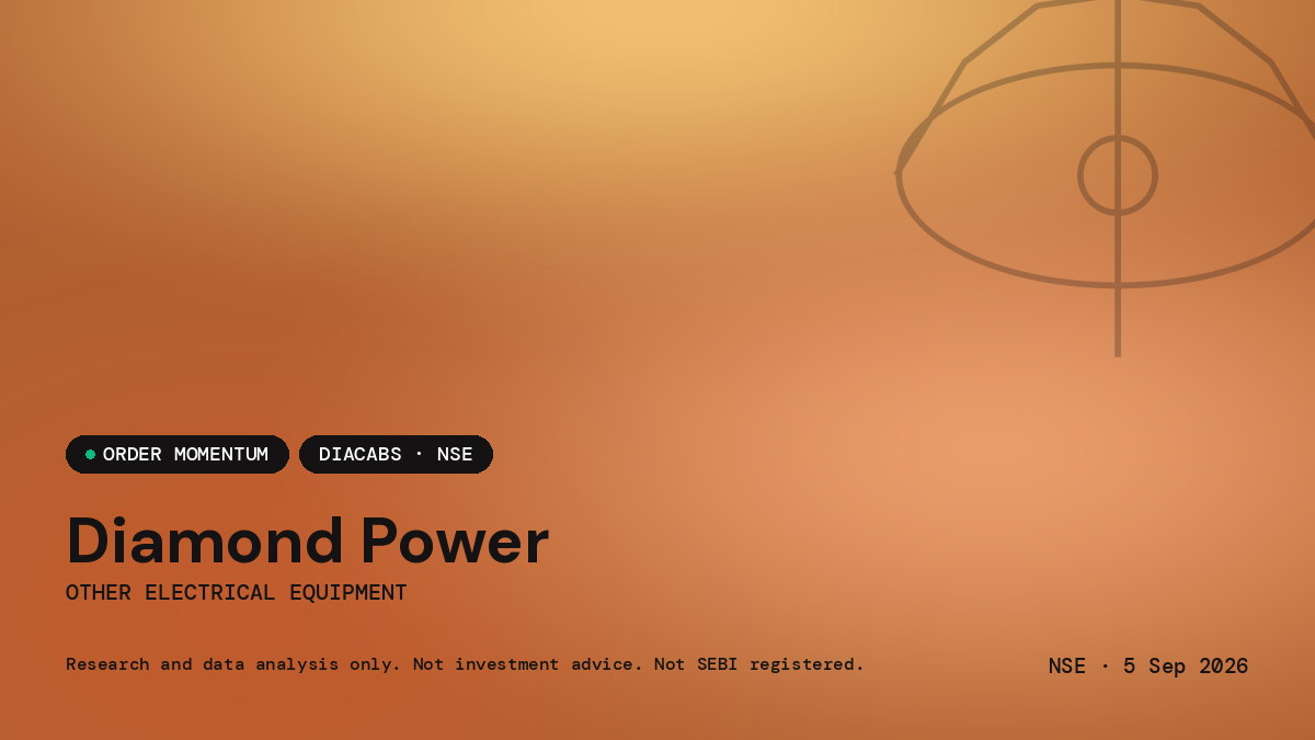 Diamond Power — market news