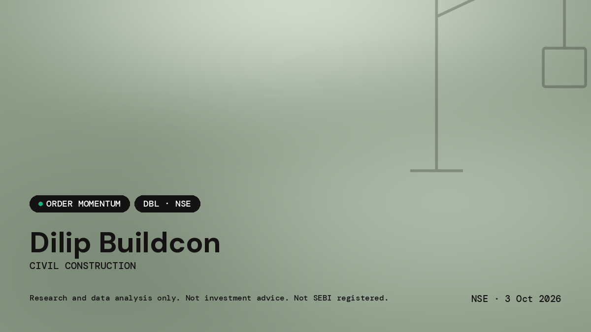 Dilip Buildcon — market news