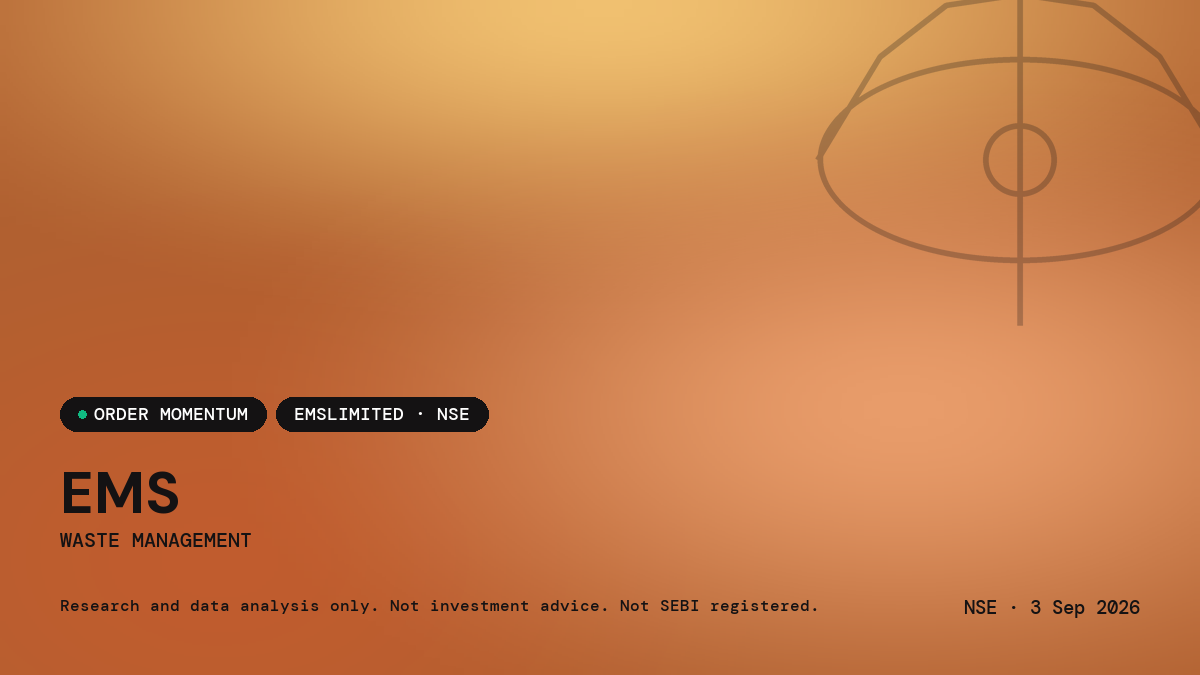 EMS Limited — market news