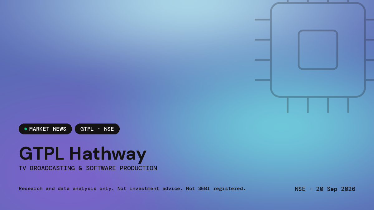 GTPL Hathway — market news