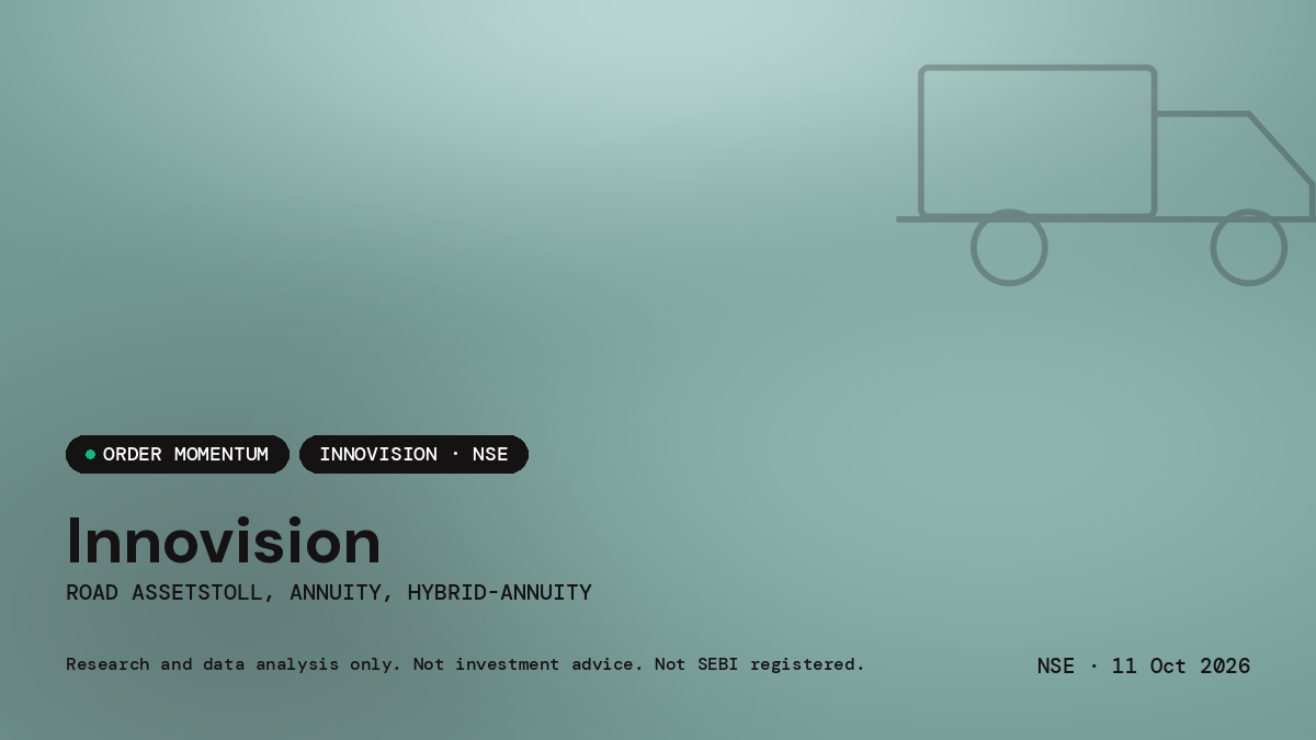 Innovision — market news