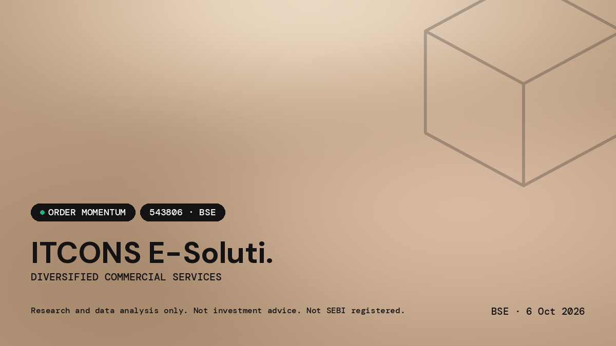 ITCONS E-Soluti. — market news