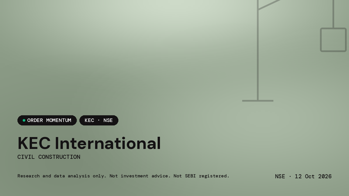 KEC International Limited — market news