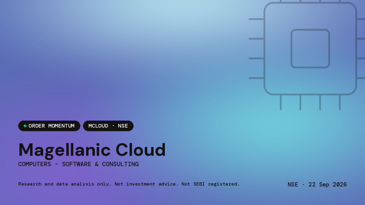Magellanic Cloud — market news