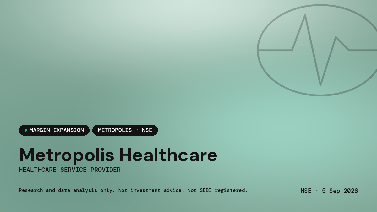 Metropolis Healthcare Limited — market news