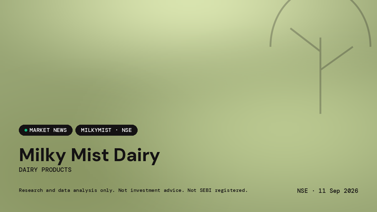 Milky Mist Dairy — market news