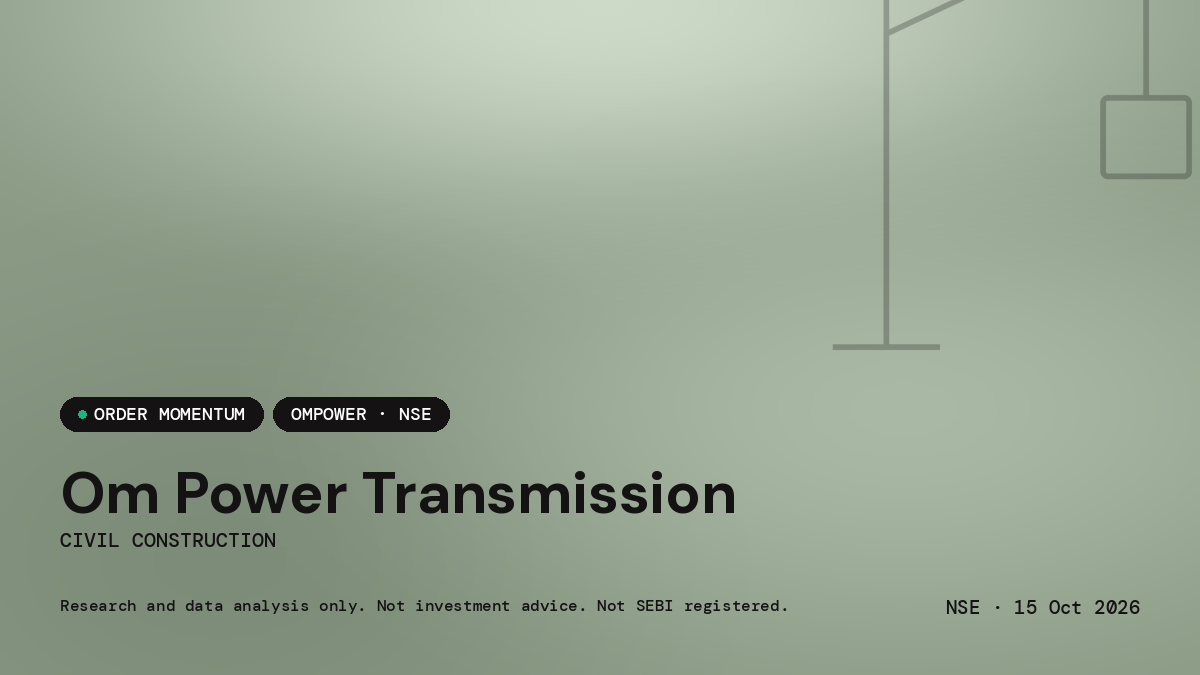 Om Power Transmission Limited — market news