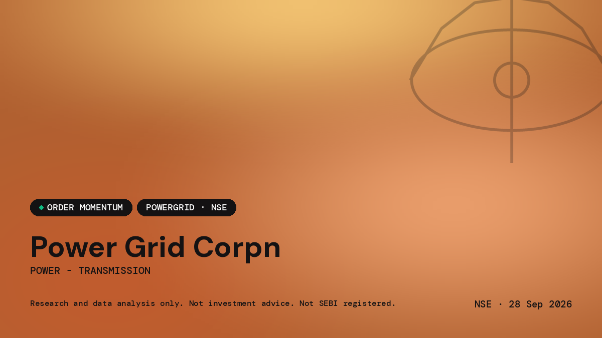 Power Grid Corpn — market news