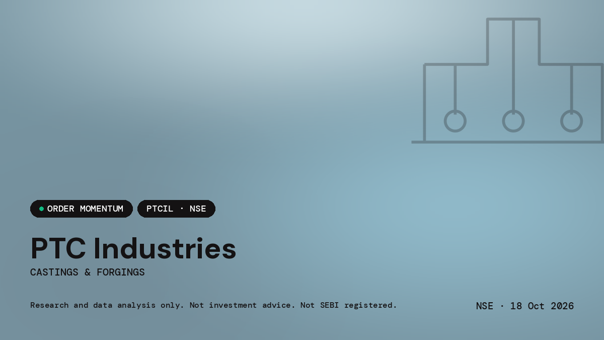 PTC Industries Limited — market news