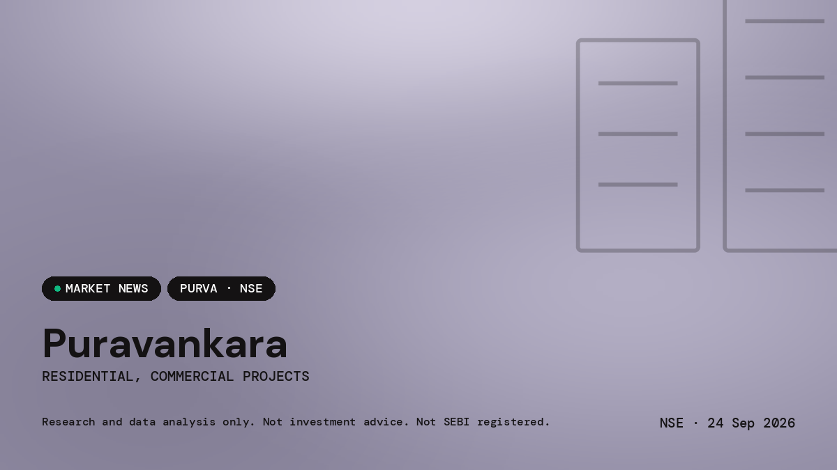 Puravankara — market news