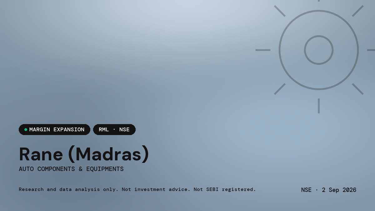 Rane (Madras) — market news