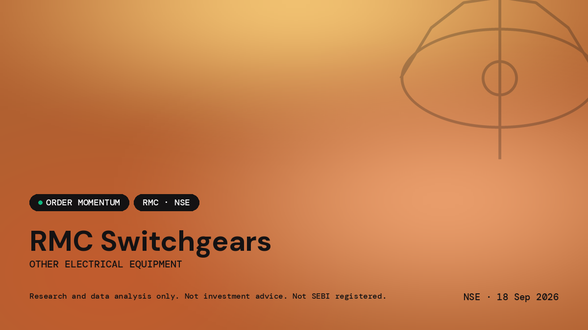 RMC Switchgears — market news
