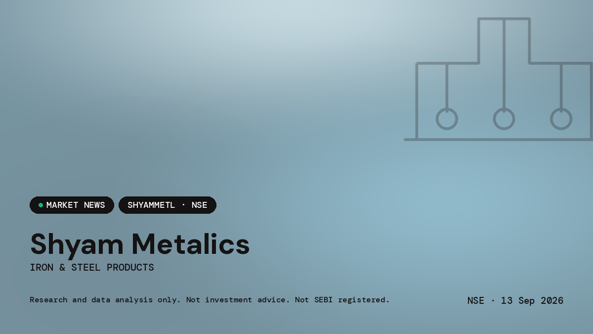 Shyam Metalics — market news
