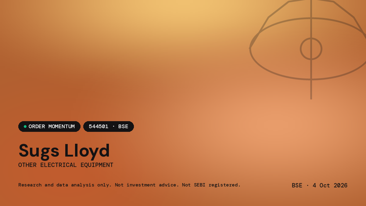 Sugs Lloyd — market news