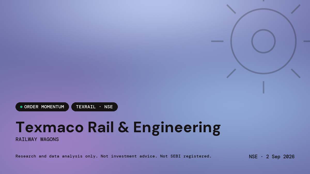 Texmaco Rail & Engineering Limited — market news