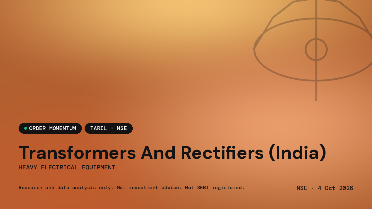 Transformers And Rectifiers (India) Limited — market news