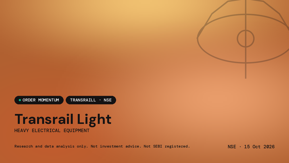 Transrail Lighting Limited — market news