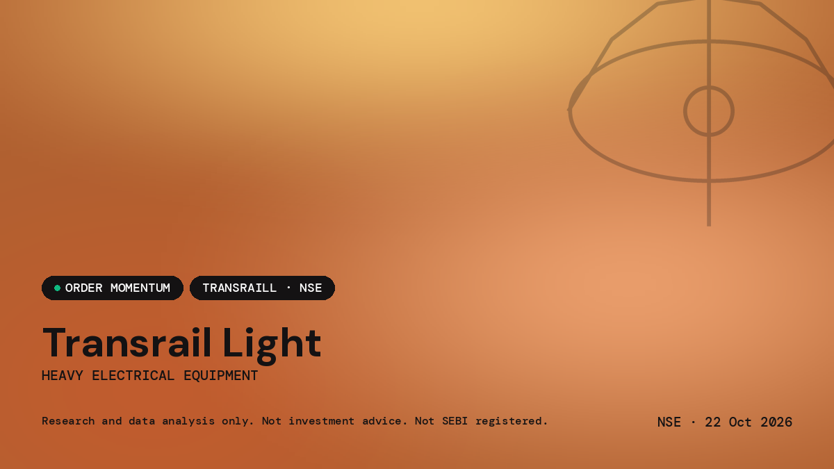 Transrail Lighting Limited — market news