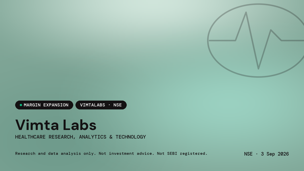 Vimta Labs Limited — market news